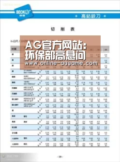 AG官方网站:环保部高悬问责利剑不许应付懈怠(图1) AG官方网站:环保部高悬问责利剑不许应付懈怠(图1)