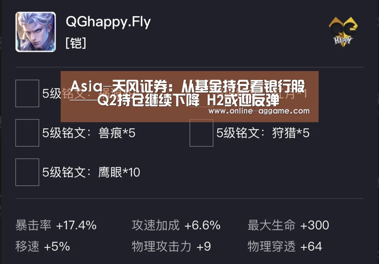 Asia-天风证券:从基金持仓看银行股——Q2持仓继续下降 H2或迎反弹(图1) ag直营平台