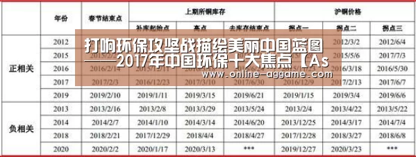 AG官方网站